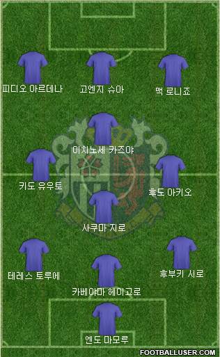 Cerezo Osaka 4-3-3 football formation