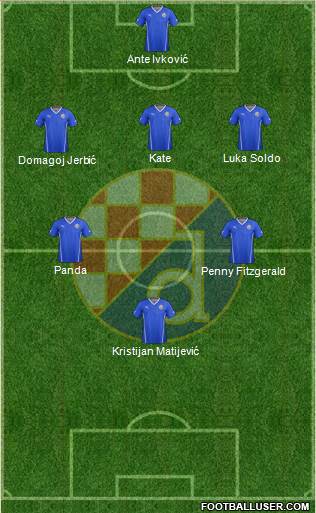 NK Dinamo Formation 2014