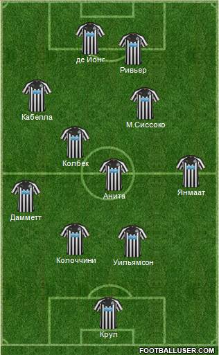 Newcastle United Formation 2014