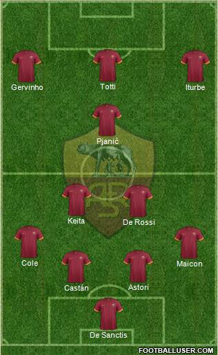 AS Roma Formation 2014