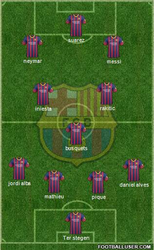 F.C. Barcelona Formation 2014
