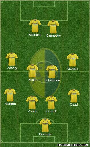 Modena Formation 2014