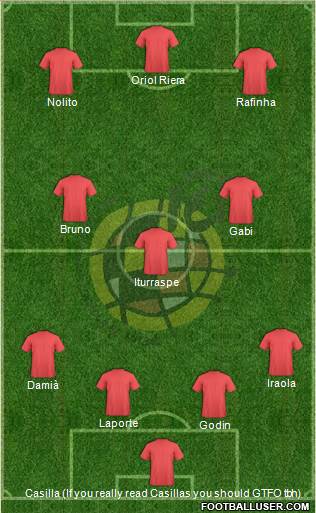 Spain Formation 2014