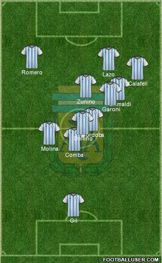 Argentina Formation 2014