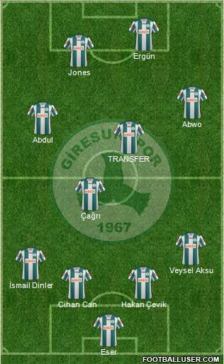 Giresunspor 4-4-2 football formation