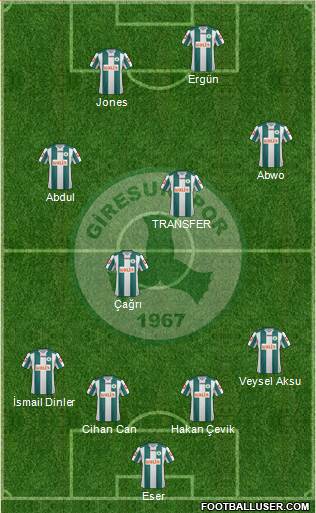 Giresunspor football formation