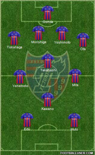 FC Tokyo Formation 2014