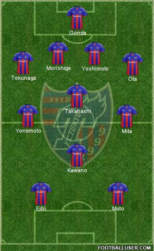 FC Tokyo Formation 2014