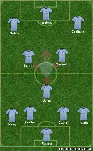 R.C. Celta S.A.D. Formation 2014