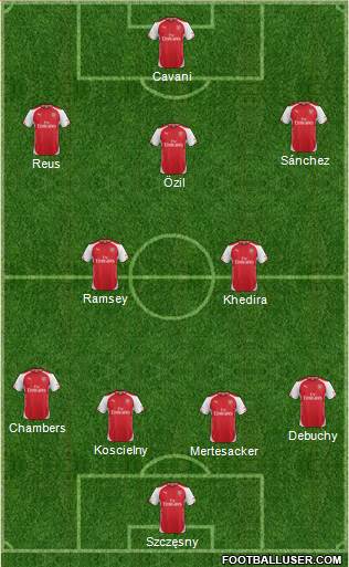 Arsenal Formation 2014