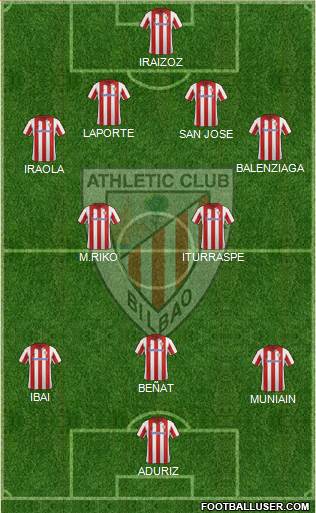 Athletic Club Formation 2014