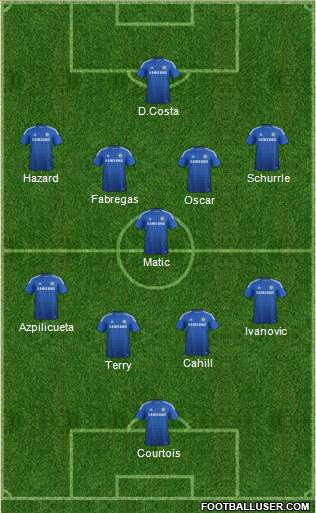 Chelsea Formation 2014