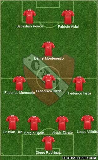 Independiente Formation 2014