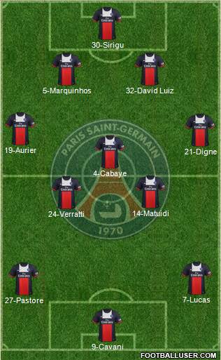 Paris Saint-Germain Formation 2014