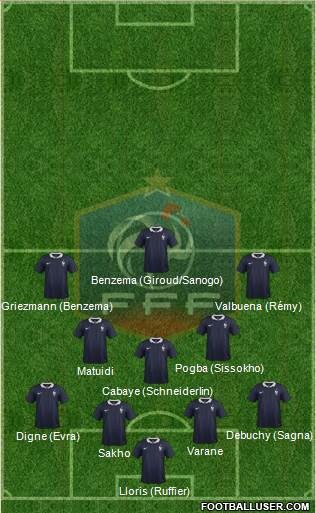 France Formation 2014