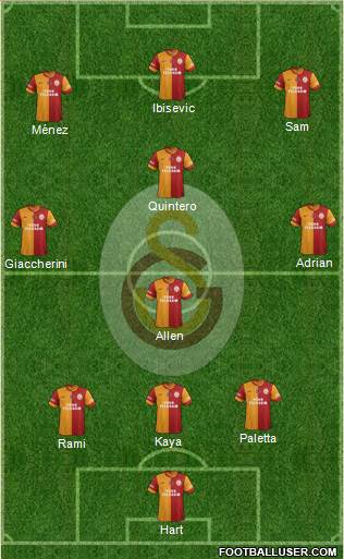 Galatasaray SK Formation 2014