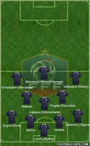 France Formation 2014