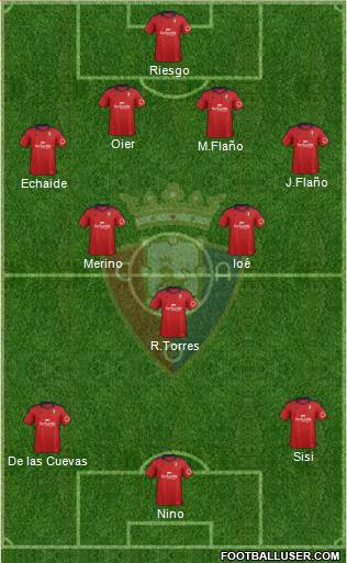 C. At. Osasuna Formation 2014