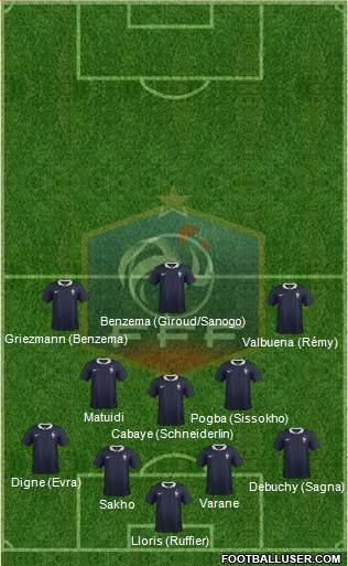 France Formation 2014