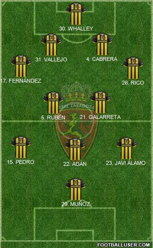 R. Zaragoza S.A.D. Formation 2014