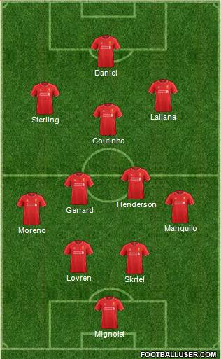 Liverpool Formation 2014