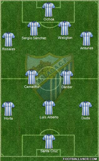 Málaga C.F., S.A.D. Formation 2014