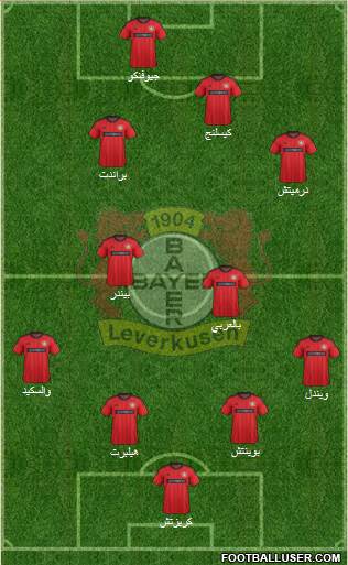 Bayer 04 Leverkusen Formation 2014