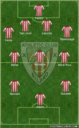 Athletic Club Formation 2014