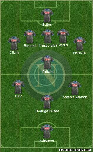 Napoli Formation 2014