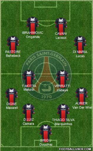 Paris Saint-Germain Formation 2014