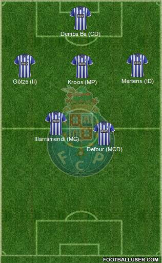 Futebol Clube do Porto - SAD Formation 2014