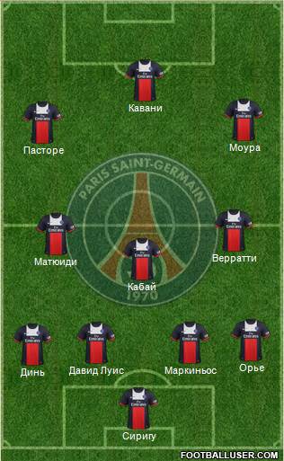 Paris Saint-Germain Formation 2014