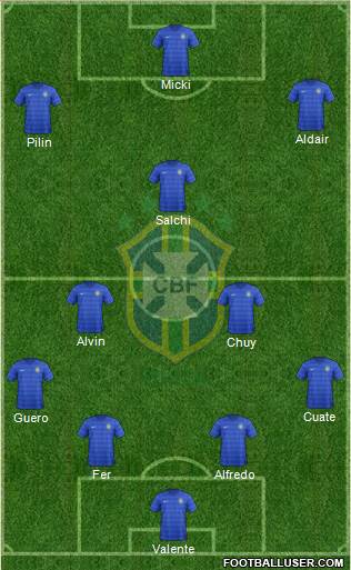 Brazil Formation 2014