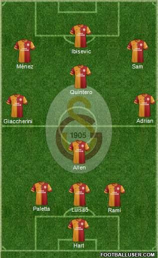 Galatasaray SK Formation 2014