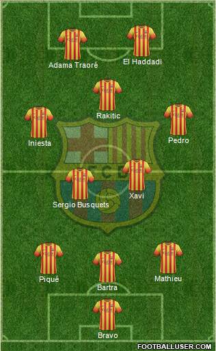F.C. Barcelona Formation 2014