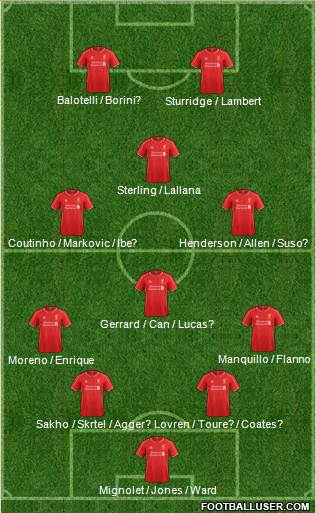 Liverpool Formation 2014