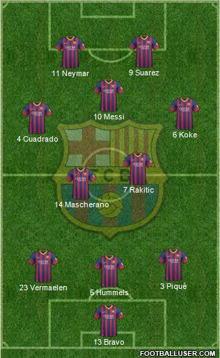 F.C. Barcelona Formation 2014