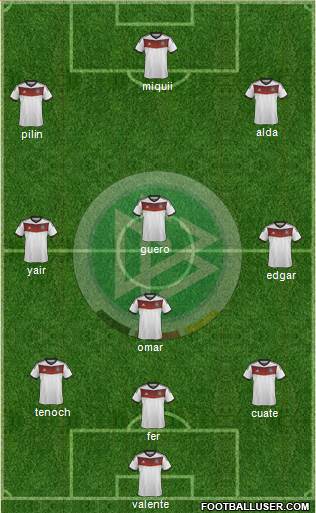 Germany Formation 2014