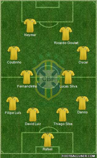 Brazil Formation 2014