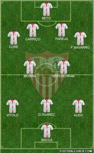 Sevilla F.C., S.A.D. Formation 2014