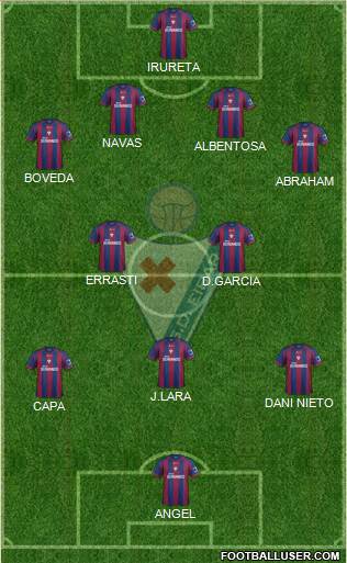 S.D. Eibar S.A.D. Formation 2014