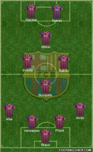 F.C. Barcelona Formation 2014