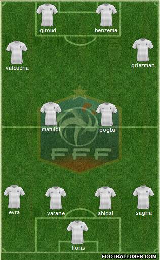 France Formation 2014