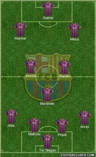F.C. Barcelona Formation 2014