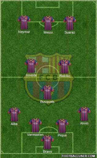 F.C. Barcelona Formation 2014