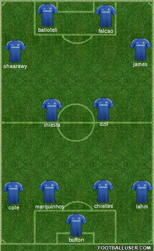 Chelsea Formation 2014