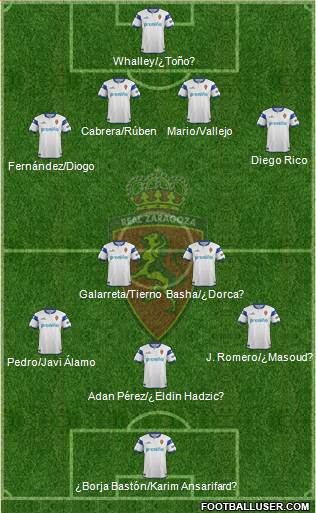 R. Zaragoza S.A.D. Formation 2014