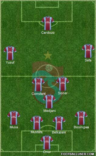 Trabzonspor Formation 2014