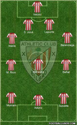 Athletic Club Formation 2014