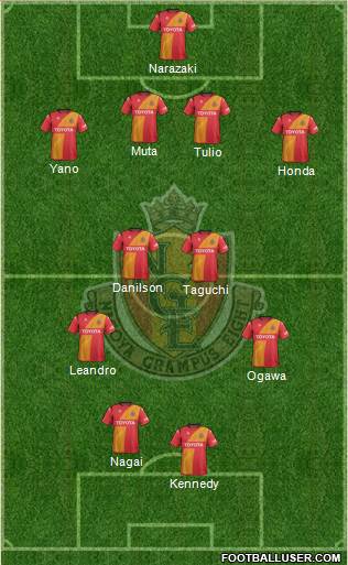 Nagoya Grampus 4-4-2 football formation